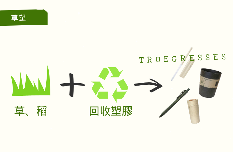 環保不是技術、是文化！「禾本科」用天然材料結合可回收塑膠的草塑創意