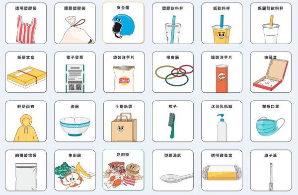 回收素養調查：九成台灣人有回收習慣 卻有四成資源被丟掉